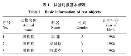 园林植物在动物运动场环境丰容中的应用