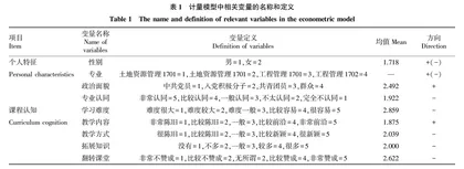 翻转课堂在城镇规划课程中的应用效果研究