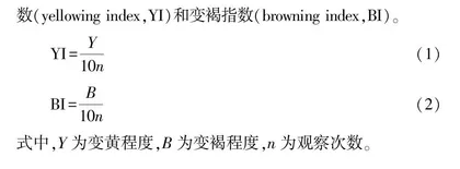 中部烟叶采收成熟度对鲜烟素质及烤后烟叶质量的影响