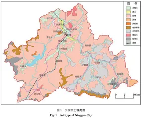 宁国市大气干湿沉降物地球化学特征及评价