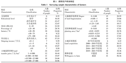 城郊农户耕种意愿的影响因素实证研究
