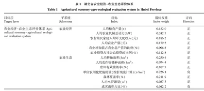 湖北省农业经济与农业生态系统耦合协调关系研究