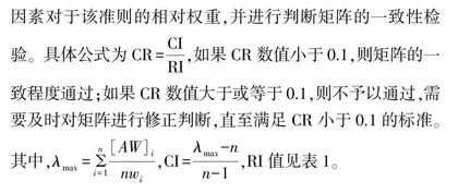 云南省农民专业合作社治理指标构建与评价