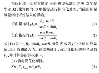 旱区农业现代化水平及驱动因素分析