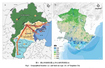 基于生态源地预测的生态安全格局构建及管控思考