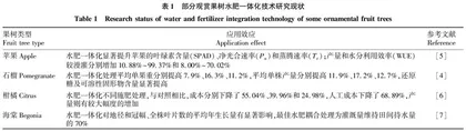 基于观赏果树生长和果实品质的水肥一体化技术研究