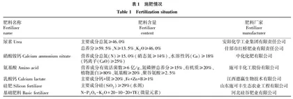 不同施肥配方对克瑞森葡萄园艺性状的影响