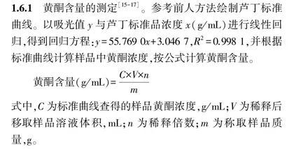 响应面法优化复合枸杞果酱的制备工艺及体外抗氧化活性研究