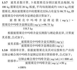 宣肺止嗽合剂质量标准提高研究