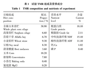 补喂微生物制剂对1岁新疆褐牛生长发育的影响