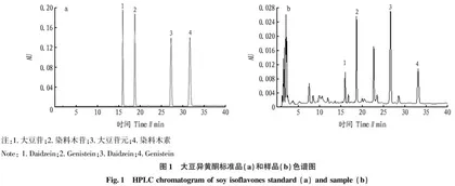 黄豆·红豆不同配比发酵对大豆异黄酮成分的影响