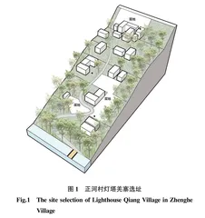 北川羌寨的空间形态研究——以青片乡为例