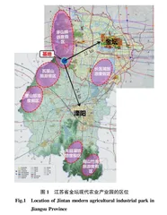基于农旅融合的现代农业产业园发展路径探析