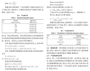 宁夏农村产业融合发展面临的问题与对策