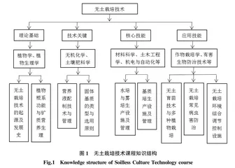 新形势下精品在线开放课程的建设与思考