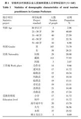 乡村振兴视角下甘南藏族自治州乡村旅游产学融合研究