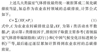 农业农村碳排放及其与现代化水平的关系