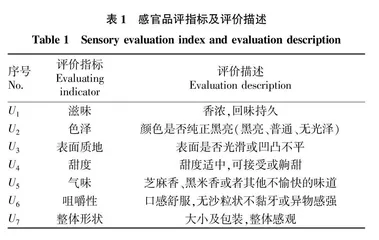 黑芝麻蜜丸感官评价方法的建立