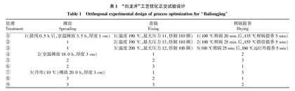 白叶1号加工龙井茶工艺比较
