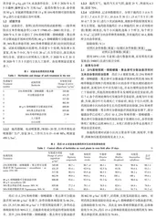 23%苯唑草酮•烟嘧磺隆•莠去津可分散油悬浮剂防治玉米田杂草效果与安全性