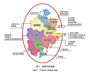 舌尖上的闽南味•舌游漳州省级精品在线课程与闽南文化教育融合研究