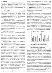 5种叶类蔬菜采后生理生化变化及贮藏特性分析