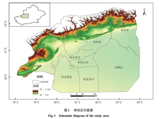 基于CA-Markov模型的阿克苏地区土地利用变化研究及预测