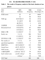 新疆生产建设兵团职工政策性农业保险满意度研究 