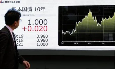 这些国家“借钱”，有何玄奥1