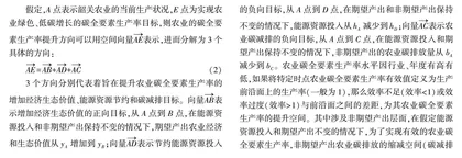 基于绿色索洛模型的韶关市农业碳全要素生产率框架构建及减排潜力估计