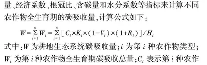 一种基于地区性耕地资源主要农作物碳汇能力测算的实操方法