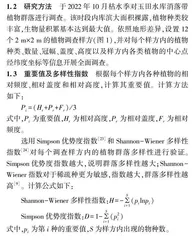 玉田水库消落带植物群落特征及多样性研究