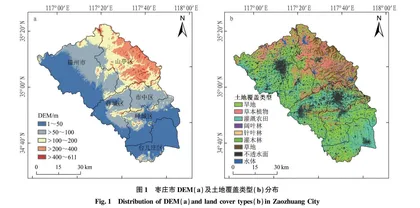 基于MODIS的枣庄市NDVI时空变化特征及驱动因子分析