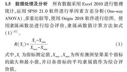 不同修剪方式对澳洲坚果产量及果实性状的影响