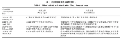 鹤壁市数字农业高质量发展现状问题及对策