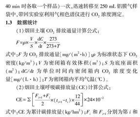 典型烟田土壤呼吸碳排放分析