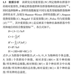 黄陂湖不同生境植物多样性与群落特征研究
