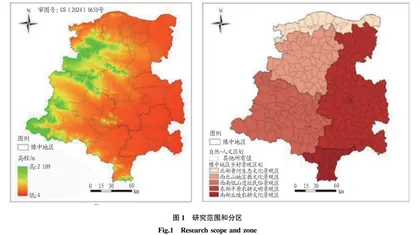 区域视角下的乡村三生空间景观评价及优化研究