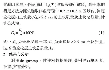驱动式玉米中耕松土装置参数优化试验