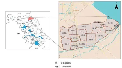 沿海县域乡村多功能演变及分区调控研究