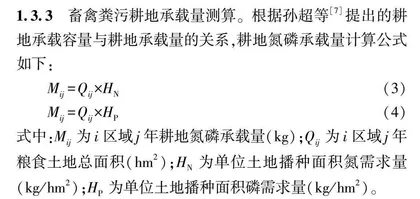 云南省畜禽粪污土地承载力的时空分布和资源化利用潜力分析