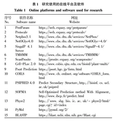 玉米ZmWaxy的生物信息学分析