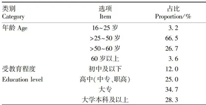 江苏省高素质农民培训的现状与改善对策2