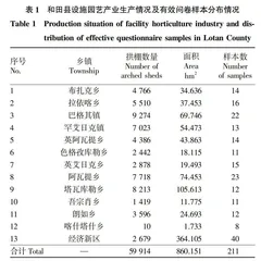 和田县设施园艺产业帮扶效果影响因素的实证分析
