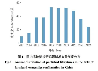 国内农地确权研究知识图谱分析