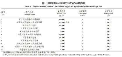 山东莱阳古梨树群系统的特征与保护实践