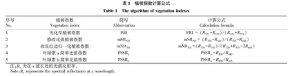 利用光谱反射技术监测镉对榆树叶片光合机构的影响