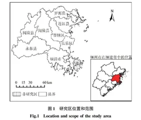 基于Markov-PLUS模型的福州市土地利用变化及情景模拟