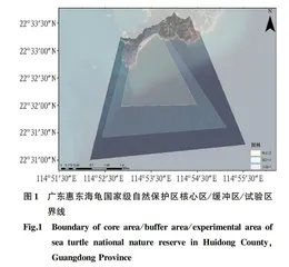 广东惠东海龟国家级自然保护区陆栖野生脊椎动物多样性监测与调查