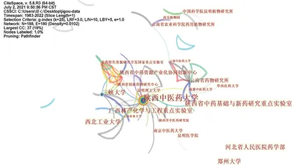 基于CiteSpace对国内珠子参研究进展的可视化分析3